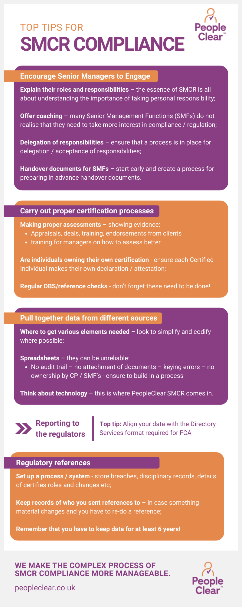 Top tips for SMCR Compliance - infographic from People Clear