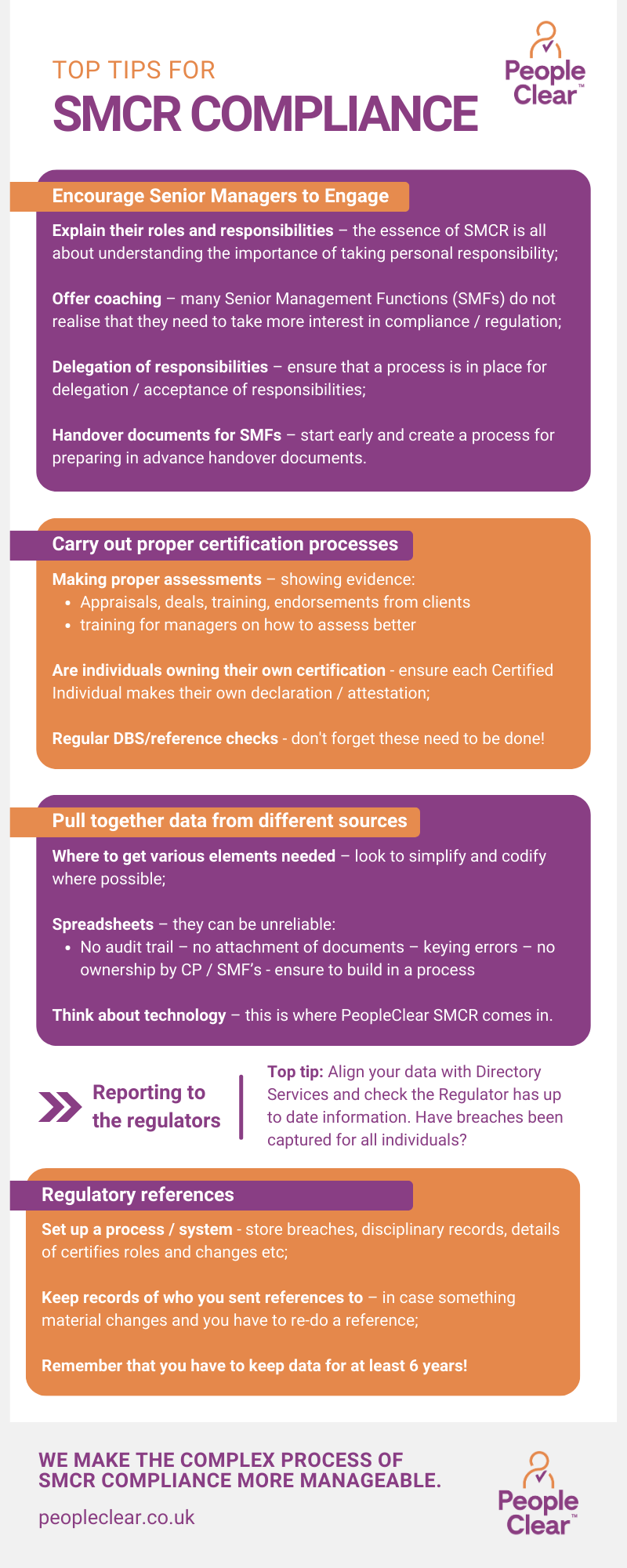 Top tips for SMCR Compliance - infographic from People Clear
